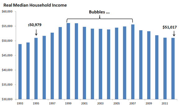 realincome1_large