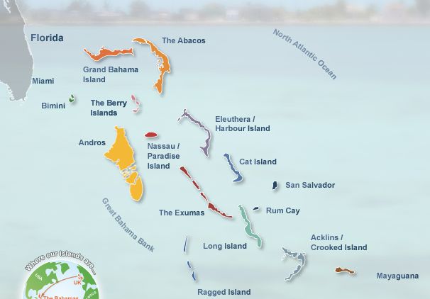 Bahamas