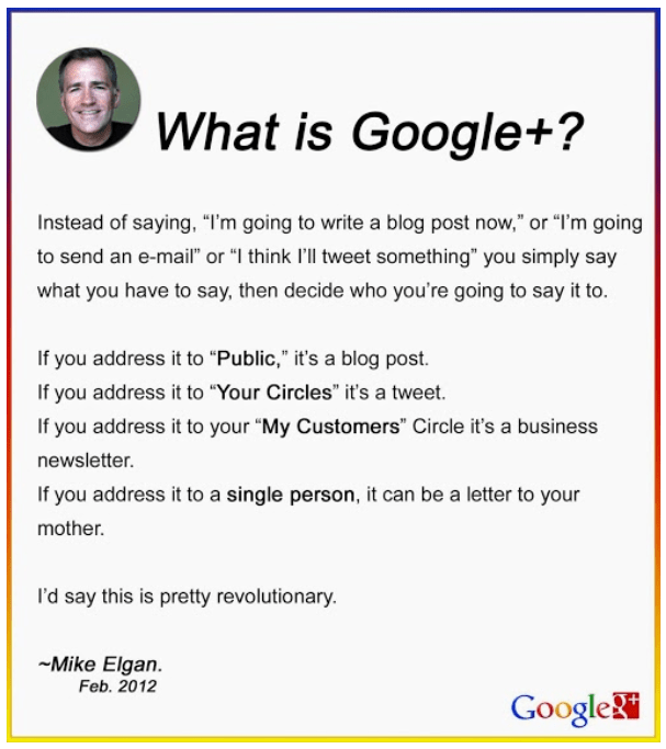 what-is-google-plus
