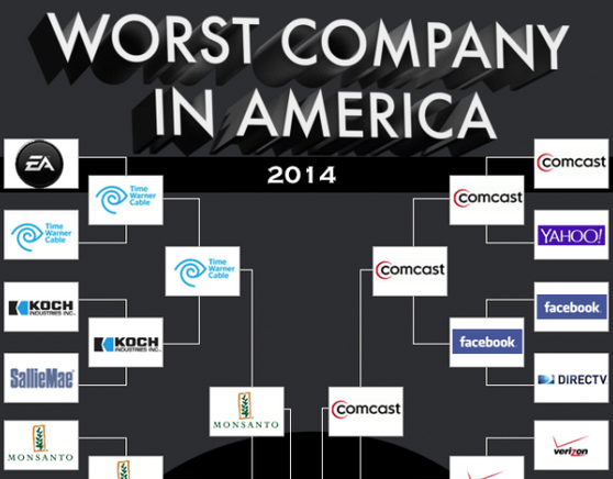 Worst-Companies-in-America-2014